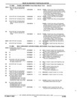 Previous Page - Parts and Accessories Catalog 45W February 1993
