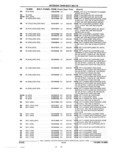 Next Page - Parts and Accessories Catalog 45W February 1993