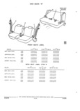 Next Page - Parts and Accessories Catalog 45W February 1993