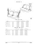 Previous Page - Parts and Accessories Catalog 45W February 1993