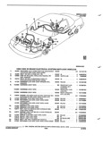 Next Page - Parts and Accessories Catalog 45W February 1993