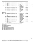 Previous Page - Parts and Accessories Catalog 45W February 1993