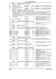 Previous Page - Parts and Accessory Catalog 53G February 1993