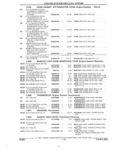 Previous Page - Parts and Accessory Catalog 53G February 1993