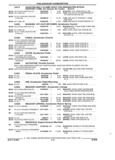 Previous Page - Parts and Accessory Catalog 53G February 1993