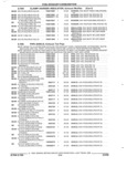 Next Page - Parts and Accessory Catalog 53G February 1993
