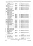 Previous Page - Parts and Accessory Catalog 53G February 1993