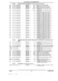 Previous Page - Parts and Accessory Catalog 53G February 1993