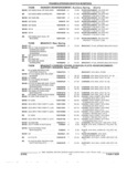 Previous Page - Parts and Accessory Catalog 53G February 1993