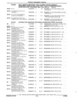 Previous Page - Parts and Accessory Catalog 53G February 1993