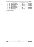 Next Page - Parts and Accessory Catalog 53G February 1993