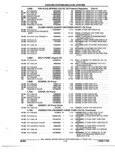 Next Page - Illustrated Parts Catalog 53P September 1992