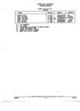 Next Page - Illustrated Parts Catalog 53P September 1992