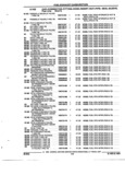 Previous Page - Illustrated Parts Catalog 53P September 1992