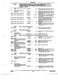Previous Page - Illustrated Parts Catalog 53P September 1992