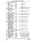 Previous Page - Illustrated Parts Catalog 53P September 1992