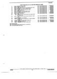 Previous Page - Illustrated Parts Catalog 53P September 1992
