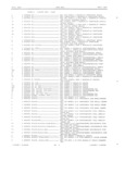 Next Page - Master Parts Book X-164001 September 1963