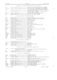 Previous Page - Master Parts Book X-164001 September 1963