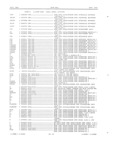 Previous Page - Master Parts Book X-164001 September 1963