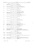 Next Page - Master Parts Book X-164001 September 1963