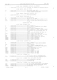Next Page - Master Parts Book X-164001 September 1963