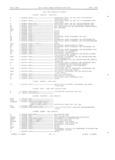 Previous Page - Master Parts Book X-164001 September 1963