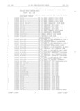 Previous Page - Master Parts Book X-164001 September 1963
