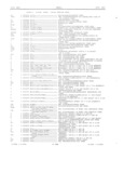 Previous Page - Master Parts Book X-164001 September 1963