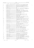 Previous Page - Master Parts Book X-164001 September 1963
