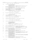 Next Page - Master Parts Book X-164001 September 1963