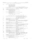 Previous Page - Master Parts Book X-164001 September 1963