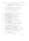Previous Page - Master Parts Book X-164001 September 1963