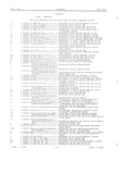 Previous Page - Master Parts Book X-164001 September 1963