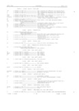 Next Page - Master Parts Book X-164001 September 1963