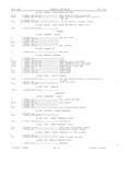 Next Page - Master Parts Book X-164001 September 1963