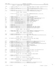 Next Page - Master Parts Book X-164001 September 1963