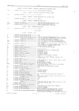 Next Page - Master Parts Book X-164001 September 1963