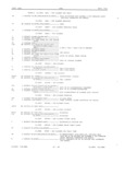Next Page - Master Parts Book X-164001 September 1963