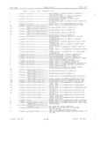 Next Page - Master Parts Book X-164001 September 1963