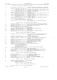 Next Page - Master Parts Book X-164001 September 1963