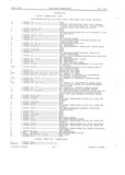 Previous Page - Master Parts Book X-164001 September 1963