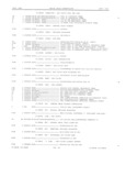 Previous Page - Master Parts Book X-164001 September 1963