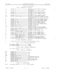 Next Page - Master Parts Book X-164001 September 1963