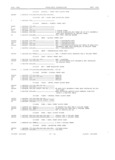Next Page - Master Parts Book X-164001 September 1963