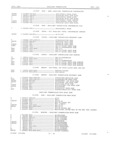 Previous Page - Master Parts Book X-164001 September 1963
