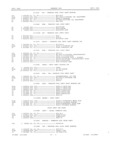 Previous Page - Master Parts Book X-164001 September 1963