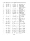 Next Page - Master Parts Book X-164001 September 1963