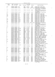 Previous Page - Master Parts Book X-164001 September 1963