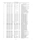 Previous Page - Master Parts Book X-164001 September 1963